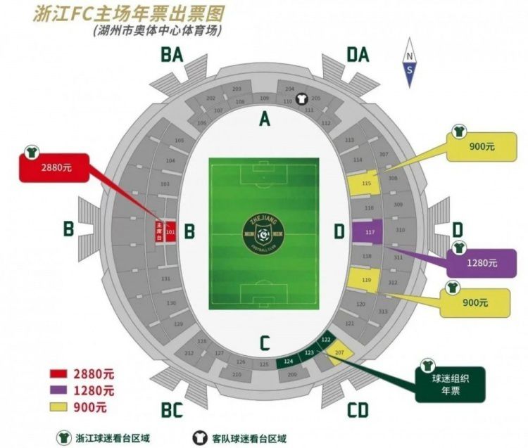 法尔克在转会专栏分析了拜仁部分球员的未来。